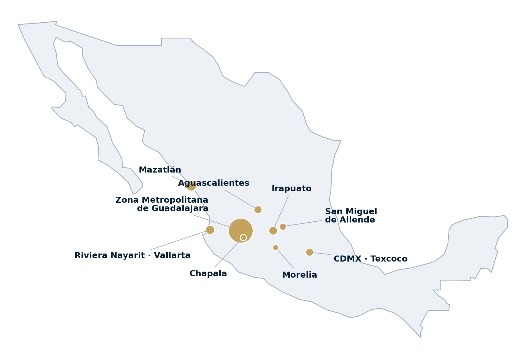 Mapa de presencia nacional ADC